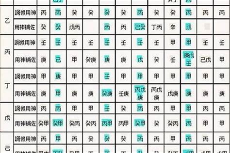 如何看八字喜用神|生辰八字算命、五行喜用神查询（免费测算）